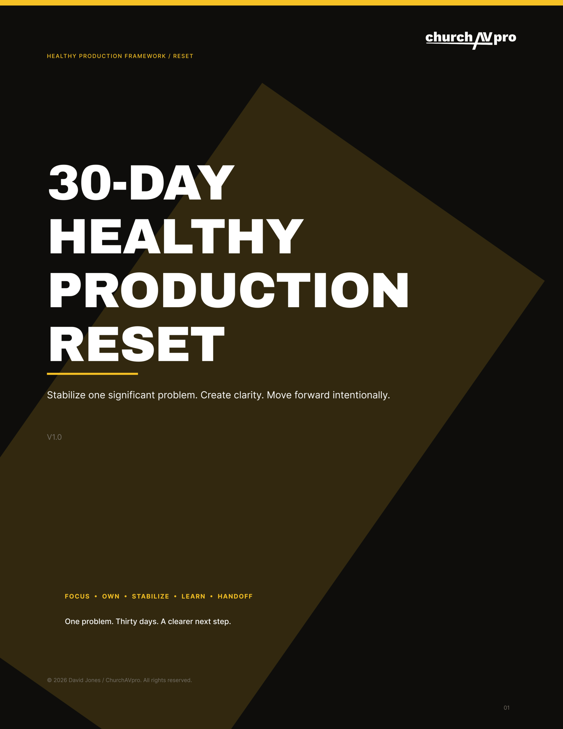 30-Day Healthy Production Reset