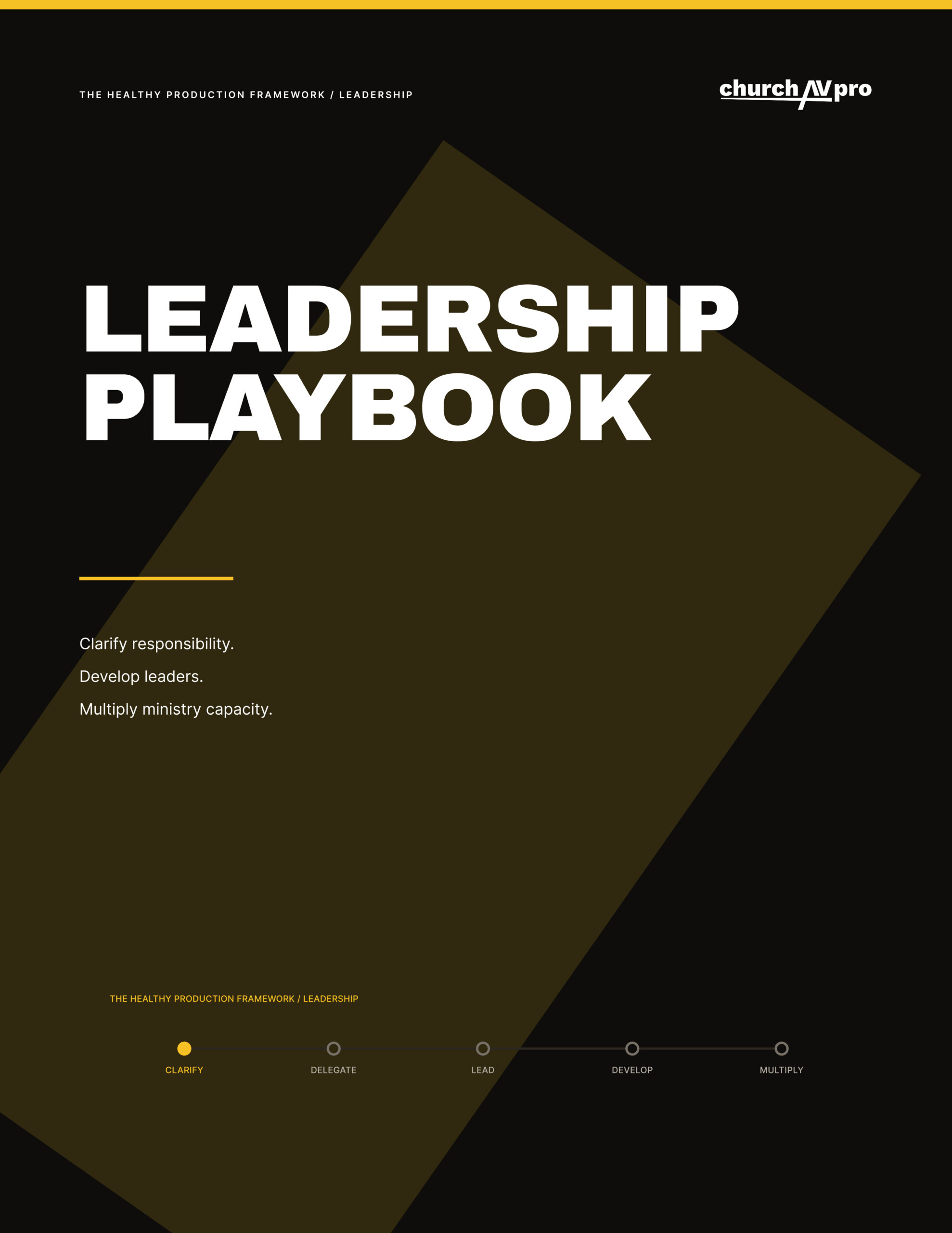 Healthy Production Leadership Playbook